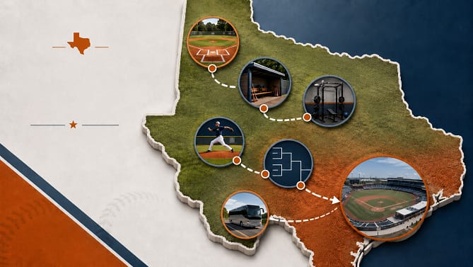 Why The 2026 UIL Field Matters For Texas Baseball Development
